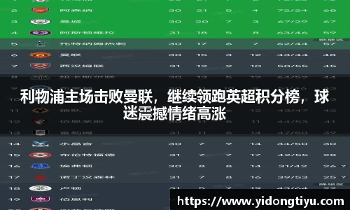 利物浦主场击败曼联，继续领跑英超积分榜，球迷震撼情绪高涨