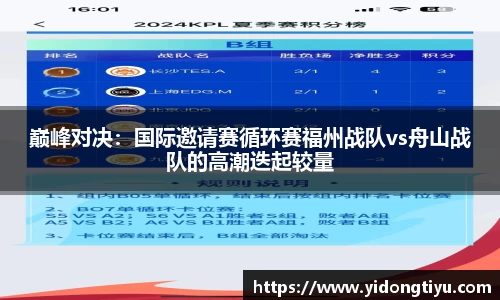 巅峰对决：国际邀请赛循环赛福州战队vs舟山战队的高潮迭起较量