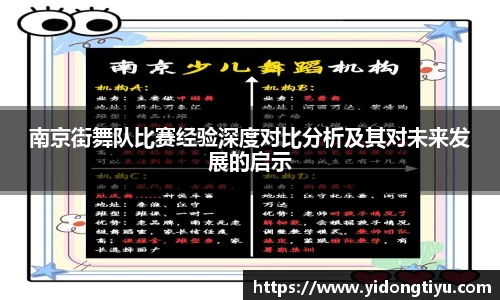 南京街舞队比赛经验深度对比分析及其对未来发展的启示